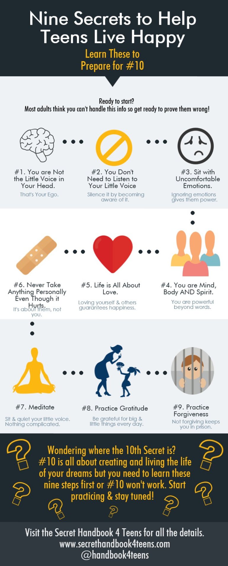 9 Secrets infographic