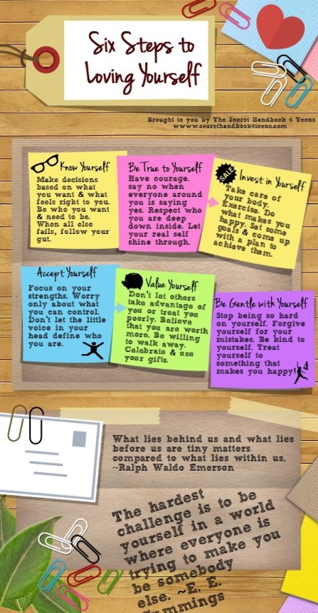 The 6 Steps 2 Loving Yourself More 4 Teens